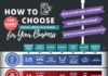Business infographic : Choosing the right social media platform for your business