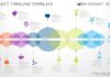 Business infographic : Fifteen Phase Creative Timeline Slide