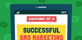 Business infographic : How To Use SMS Text Message Marketing for Your Small Business (Infographic)