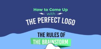 Business infographic : How to Brainstorm the Perfect Logo for Your Business