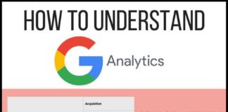 Business infographic : How to understand Google Analytics + INFOGRAPHIC