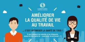 Business infographic : Infographie Malakoff Mederic sur la qualité de vie au travail