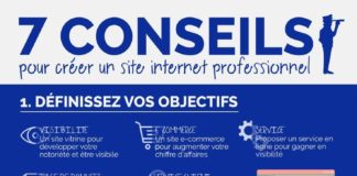 Business infographic : Infographie – 7 Conseils pour créer un site internet professionnel