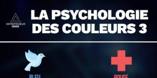 Business infographic : La psychologie des couleurs PARTIE 3. Que nous nous en rendions compte ou non, l…