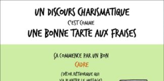 Business infographic : Le secret des leaders charismatiques