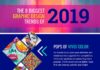 Business infographic : The 8 Biggest Graphic Design Trends That Will Dominate 2019 [Infographic