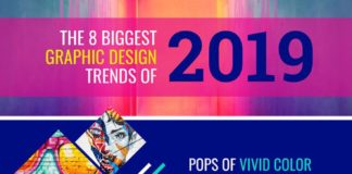 Business infographic : The 8 Biggest Graphic Design Trends That Will Dominate 2019 [Infographic