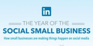 Business infographic : The Rise of the Social Small Business (Infographic)