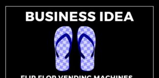 Business infographic : These have proved successful in some places in Australia. How about giving it a …