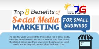 Business infographic : Top 8 Benefits of Social Media Marketing for Small Business (Infographic)