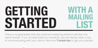 Business infographic : Why & how to get started with a mailing list + infographic