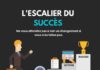 Business infographic : 👊 L’ESCALIER DU SUCCÈS👊⠀ -⠀ 👋 Qu’est-ce que vous en pensez ? Faite…
