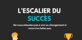 Business infographic : 👊 L’ESCALIER DU SUCCÈS👊⠀ -⠀ 👋 Qu’est-ce que vous en pensez ? Faite…