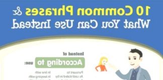 Educational infographic : 10 #Common #Phrases # & #What #You #Can #Use #Instead # (Infographic) # – ## common ## In…