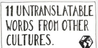 Educational infographic : 11 Untranslatable Words From Other Cultures