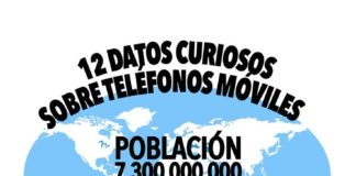 Educational infographic : 12 datos curiosos sobre teléfonos móviles #infografia #infographic