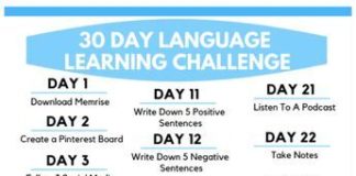 Educational infographic : 30 Day Language Learning Challenge (2019) – SammyC
