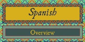 Educational infographic :