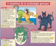 Educational infographic : 4 monstres de la mythologie grecque – Mon Quotidien, le seul site d'informat…
