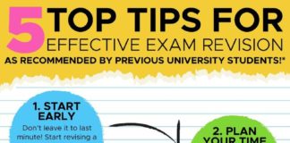 Educational infographic : 5 Top Tips for Effective Exam Revision