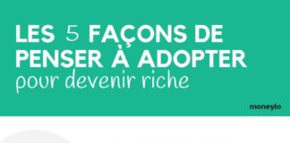 Educational infographic : 5 façons de penser à adopter pour devenir riche