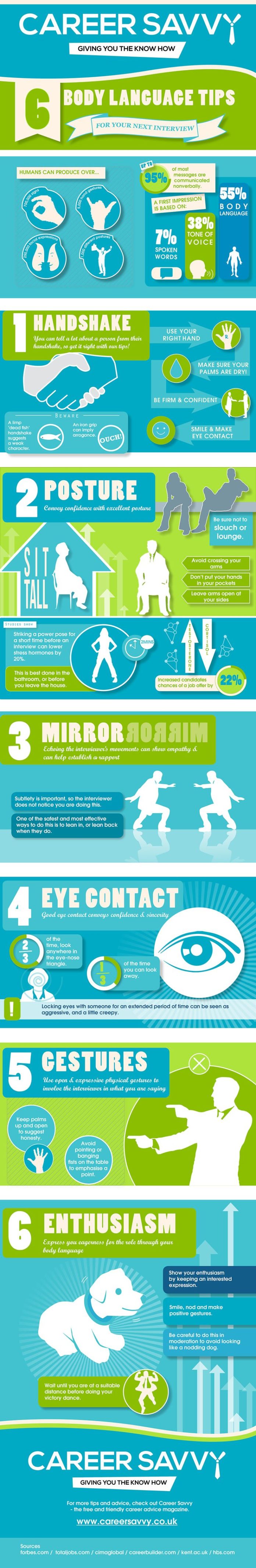 Educational Infographic 6 Body Language Tips For Your Next Interview Infographic 0387