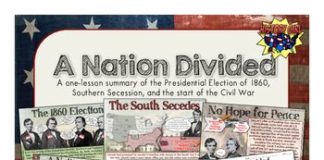 Educational infographic : A Nation Divided: Election of 1860 and Secession PowerPoint and Infographic