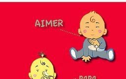 Educational infographic : Apprendre à signer avec Bébé – L’atelier pomme d’happy