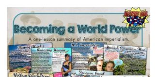 Educational infographic : Becoming a World Power: PowerPoint and Student Infographic Notes
