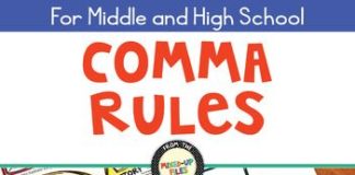 Educational infographic : Comma Rules Infographic Project