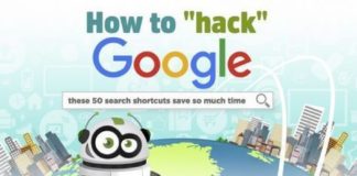 Educational infographic : Comment pirater Google: 50 raccourcis de recherche pour vous sauver du temps [in…