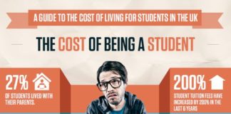 Educational infographic : Cost of Being a Student #Infographic