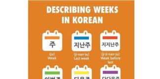 Educational infographic : Describing weeks in Korean… #korean #korean #hangeul #한국어 #한글 #study…
