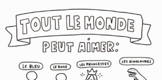 Educational infographic : Dessins à colorier | Elise Gravel