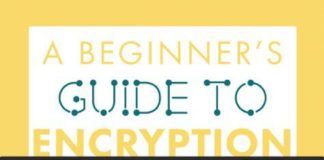 Educational infographic : E-mail – Roel Palmaers – Outlook