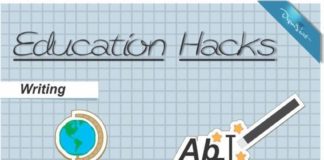 Educational infographic : Education Hacks for the Students (Infograph)