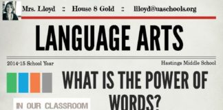 Educational infographic : Educational infographic 201415 Syllabus