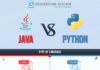 Educational infographic : Educational infographic : Educational infographic : Java Vs. Python- Which Programming Language is More Productive?