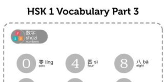 Educational infographic : Educational infographic : Educational infographic : Learn Chinese tool – HSK 1 Vocabulary (Part 3) Chinese vocabulary infographic at VividChinese.com