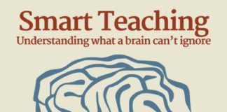 Educational infographic : Educational infographic : How Can We Teach Smartly To Help The Brain Pay Attention? #highered #infographic