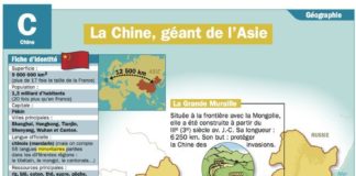 Educational infographic : Educational infographic : La Chine, géant de l’Asie