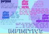 Educational infographic : Educational infographic : Learning English: Infinitive vs Ing