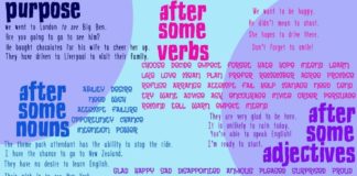 Educational infographic : Educational infographic : Learning English: Infinitive vs Ing