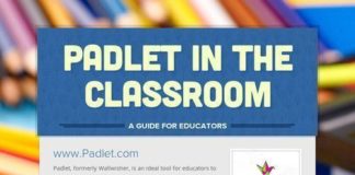 Educational infographic : Educational infographic : Padlet. Interactive board that all students can post on simultaneously. Good for…