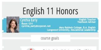 Educational infographic : Educational infographic : Syllabus example