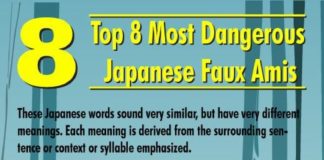 Educational infographic : Educational infographic : This pin brought to you by KickShot Soccer Board Game. For more on KickShot, vis…