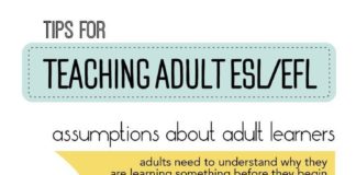 Educational infographic : Educational infographic : Tips for Teaching Adult ESL/EFL Also: DOWNLOAD PDF – Letter Size DOWNLOAD PDF – Double Sided Bookmark