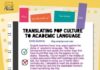 Educational infographic : Educational infographic : Translating Hashtags Into Academic Language for the Classroom: Infographic