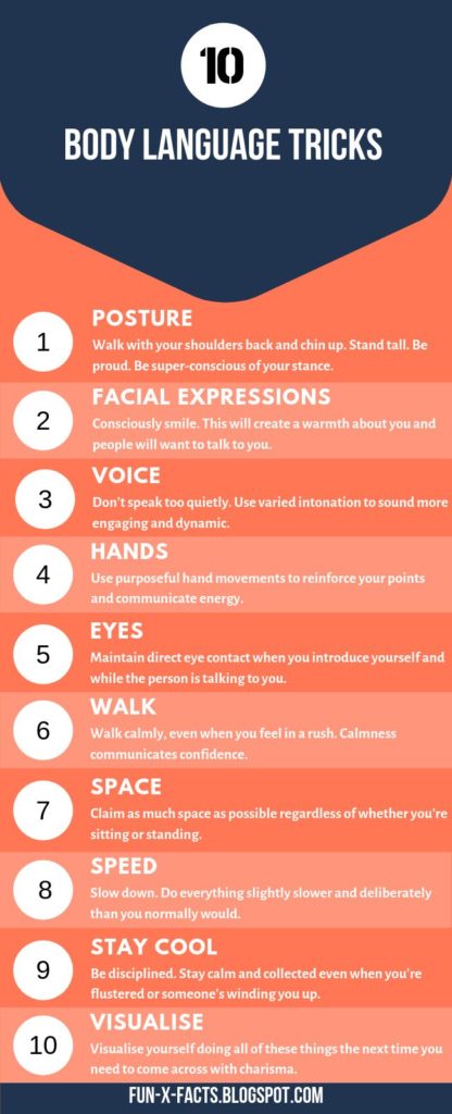 Educational Infographic : Handy Tips For Confident Body Language ...