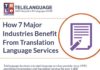 Educational infographic : How 7 Major Industries Benefit from Translation Language Services